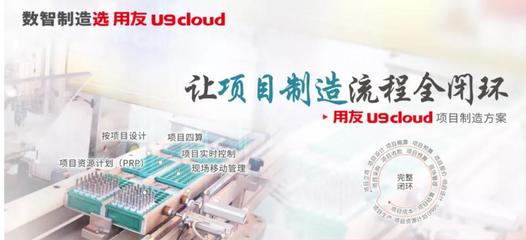 上海用友軟件全攻略 云ERP、WMS管理系統與定制化接口解決方案